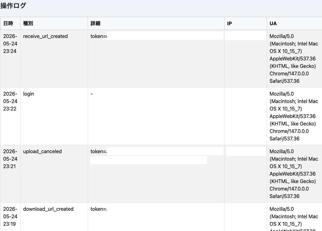 Ftensoの操作ログ画面。ファイル送受信、URL作成、ログインなどの操作履歴を確認